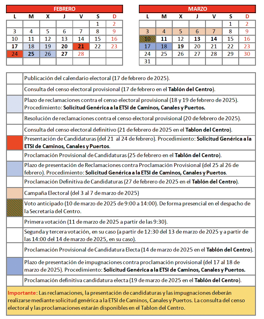 Calendario electoral ETSICCP-UGR imagen 2025