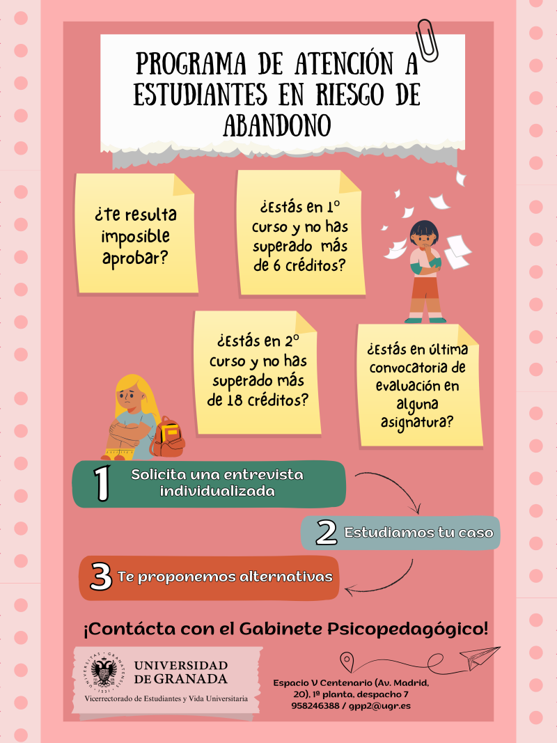 Programa de Atención a Estudiantes en Riesgo de Abandono (AERA) Programa de Atención a Estudiantes en Riesgo de Abandono (AERA)